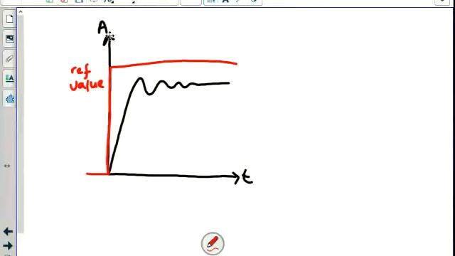 Control and Instrumentation 18 19 Week 5