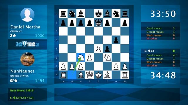 Chess Game Analysis: NunNaunet - Daniel Mertha : 1-0 (By ChessFriends.com) смотреть онлайн