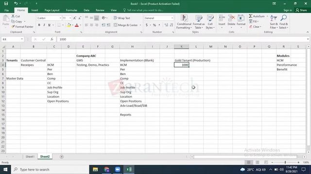 LIVE | Customer Central | Workday Job Readiness Program | ZaranTech смотреть онлайн