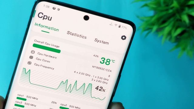 Check Your Phone CPU Temperature | Check Cpu and Battery Temperature in Hindi | Mobile Heating Chec смотреть онлайн
