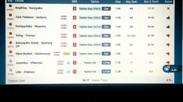 796~Dijon Basket 80 vs Galatasaray 69 /Canlı Maç Yazılı Skor Yayınıdır,Görsel Yayın Değildir. смотреть онлайн