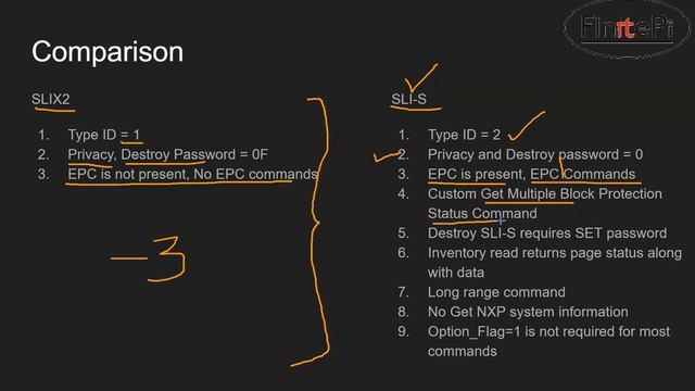 NXP ICODE SLI-S Introduction смотреть онлайн