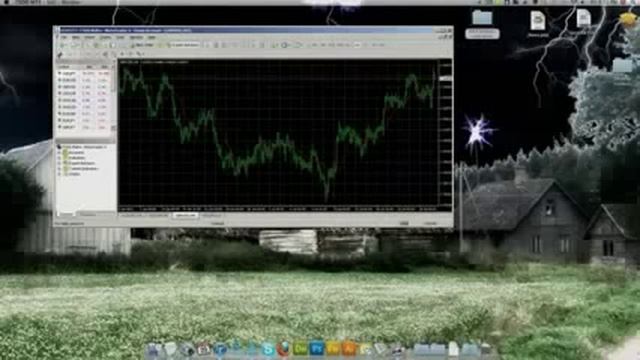 Xforex - Metatrader 4 (Mt4) For Mac Without Needing Microsoft Windows Installed_002 смотреть онлайн