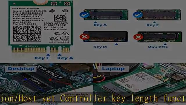 Intel AX210 IEEE 802.11ax Bluetooth 5.2 Tri Band Wi-Fi/Bluetooth Combo Adapter for Notebook смотреть онлайн