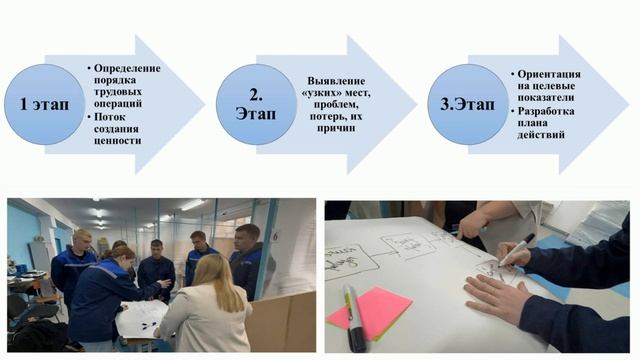 фабрика процессов 24 смотреть онлайн