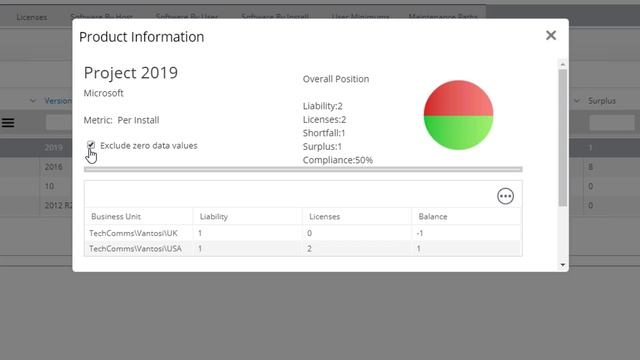Schrödinger's licenses - understanding your Effective License Position in License Optimizer смотреть онлайн