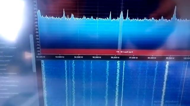 0262353885 Arduino Concept FabLab 974 / SDR RTL / PC windows / HackRF One смотреть онлайн