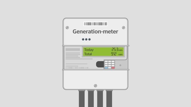 How do solar panels work for your home? смотреть онлайн