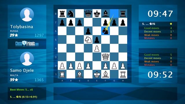 Chess Game Analysis: Samo Djele - Tolybasina : 1-0 (By ChessFriends.com) смотреть онлайн