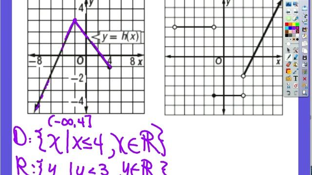 2 Analyzing Graphs смотреть онлайн