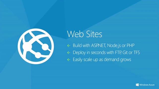 Windows Azure Overview смотреть онлайн