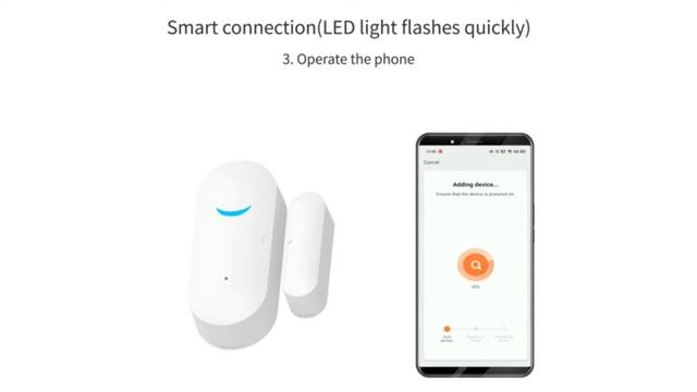 WiFi Door Sensor Detector Smart Wireless Sensor 😍|| Works With Alexa 🔥|| Cool Amazon Gadgets смотреть онлайн