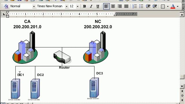 Lab 704 Active Directory Controlling Intersite Replication Using Site Links and Bridgehead Serv смотреть онлайн