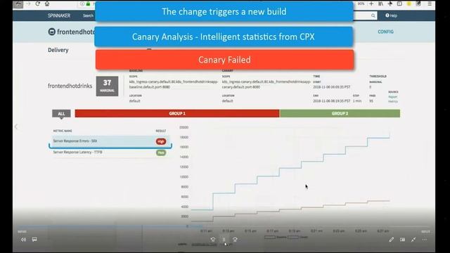 Cloud Native Networking to deliver flexibility and agility through the Citrix Workspace (part2) смотреть онлайн