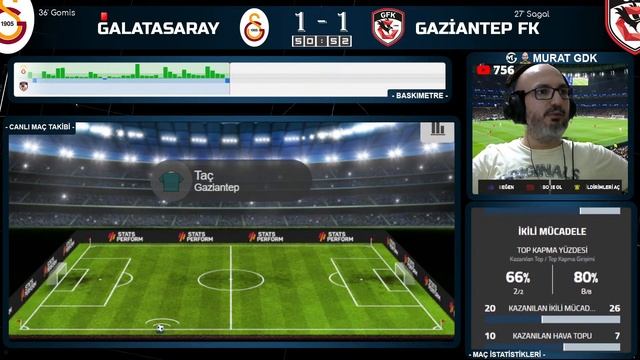 GALATASARAY 2-1 GAZİANTEP FK / SÜPER LİG смотреть онлайн