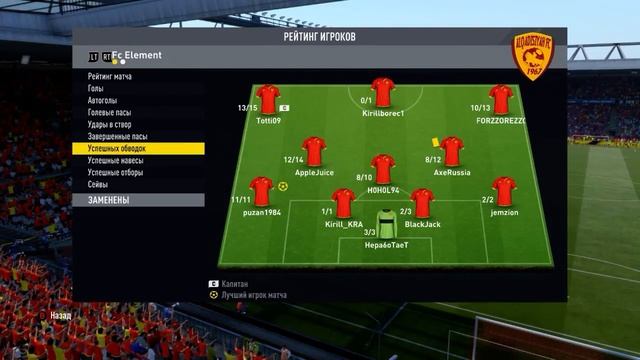 🏆 FC Element : VFC Roll Ball ( 2:0 ) ( 3:0 ) смотреть онлайн