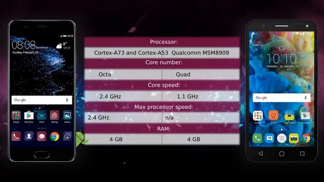Huawei P10 vs Alcatel POP 4 - Phone comparison смотреть онлайн