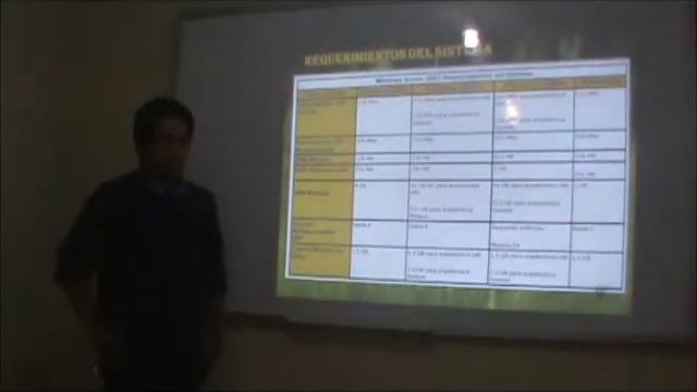 WINDOWS SERVER 2003 смотреть онлайн