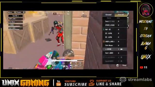 FREE Classic & TDM Custom Rooms Live with UC Giveaway on Unix Gaming | OnePlus 7T 90FPS | Unix YT смотреть онлайн