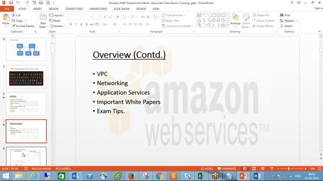 AWS Solution Architect - Associate Level Demo смотреть онлайн