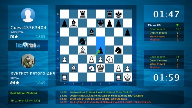 Chess Game Analysis: хунтист пятого дня - Guest43563404 : 0-1 (By ChessFriends.com) смотреть онлайн