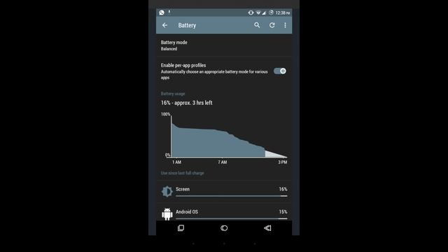 Cyanogenmod 12.1 (5.1.1) Review (Nexus 4) смотреть онлайн