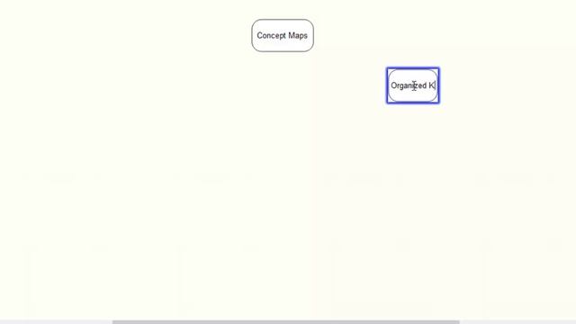 Get started with iMindQ for Windows смотреть онлайн