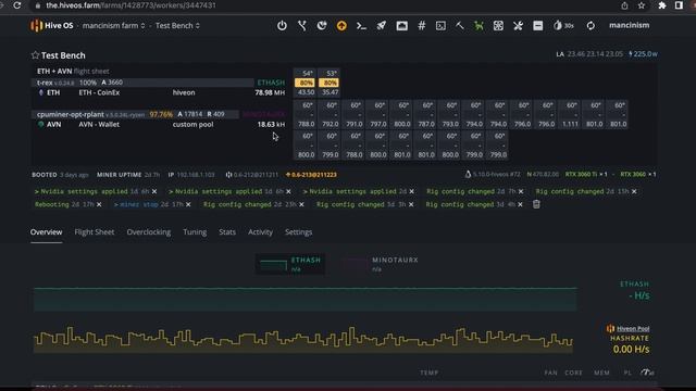 How to Increase AVN Hashrate By 50% смотреть онлайн