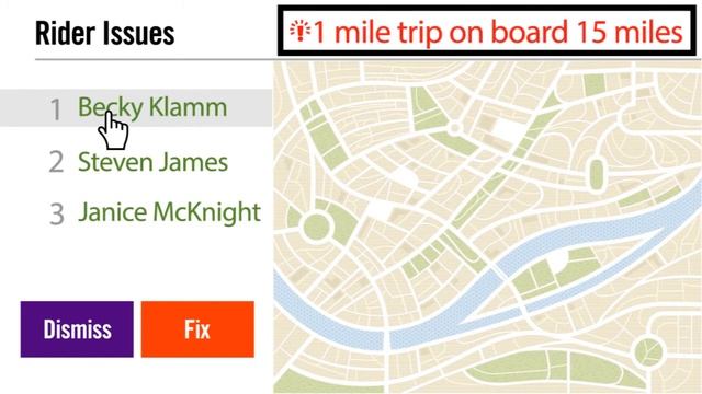 Scheduler Video смотреть онлайн