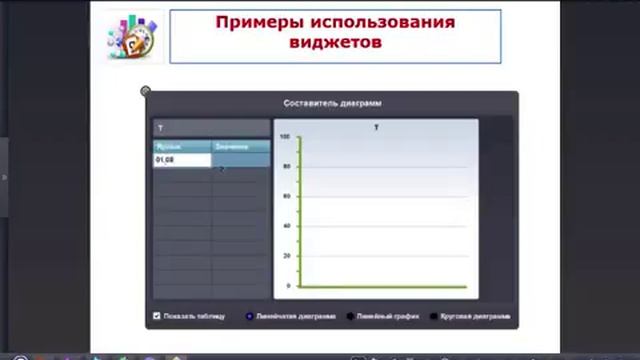 urok27 Виджет Составитель диаграмм wmv смотреть онлайн