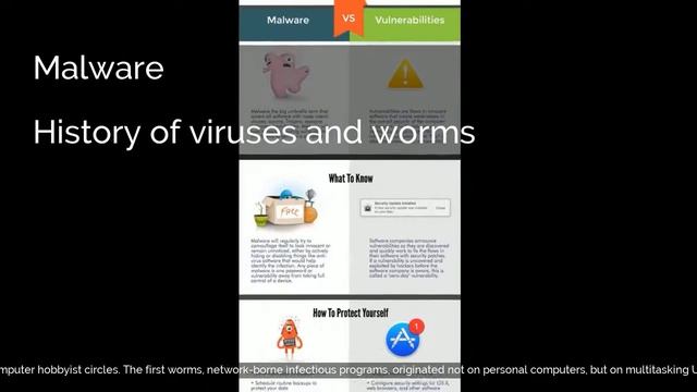 Malware | History of viruses and worms смотреть онлайн