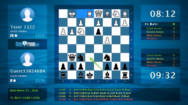 Chess Game Analysis: Yaser 1122 - Guest33824684 : 0-1 (By ChessFriends.com) смотреть онлайн