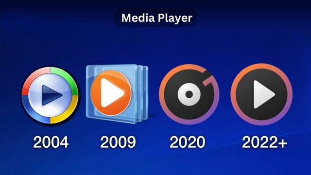 How Windows Application Icons Have Changed Over Time: A Look from 2001 to Now смотреть онлайн