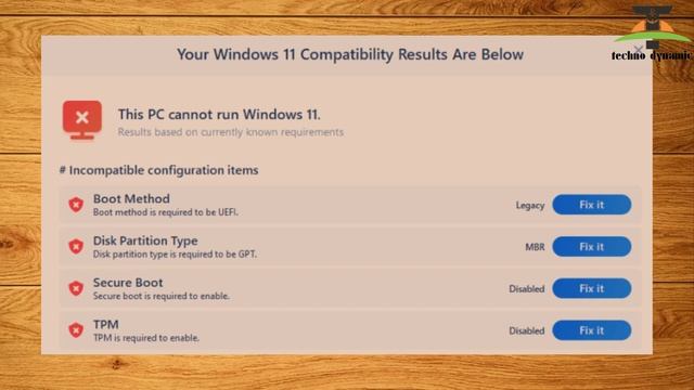 Why Windows 11 - FAILED? смотреть онлайн