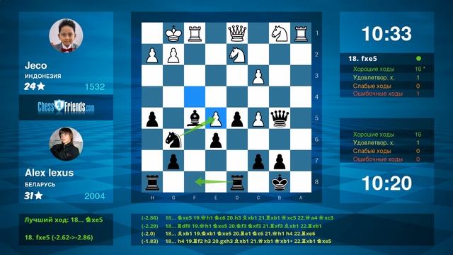 Chess Game Analysis: Jeco - Alex lexus : 0-1 (By ChessFriends.com) смотреть онлайн