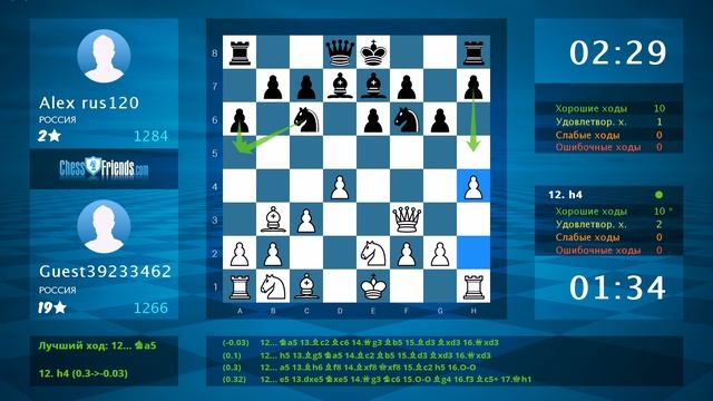 Chess Game Analysis: Guest39233462 - Alex rus120 : 0-1 (By ChessFriends.com) смотреть онлайн