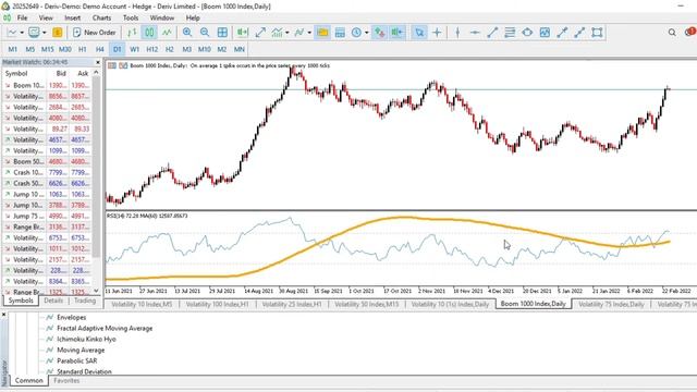 HOW TO COMBINE INDICATORS INTO ONE WINDOW ON MT5 смотреть онлайн
