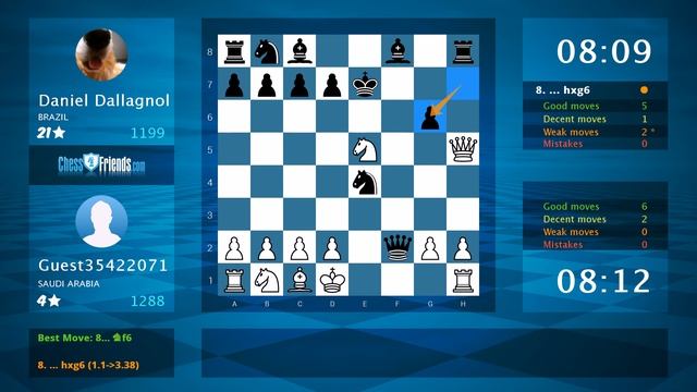 Chess Game Analysis: Guest35422071 - Daniel Dallagnol : 1-0 (By ChessFriends.com) смотреть онлайн