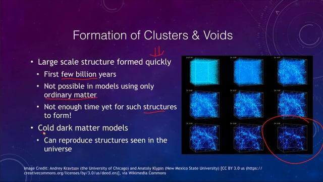 Lesson 28 - Lecture 4 - Formation of Structure in the Universe - 2020 - OpenStax смотреть онлайн