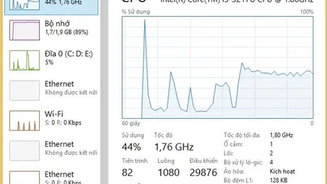 Getting Windows 8/8.1/10 Task Manager Part 2: Performance смотреть онлайн