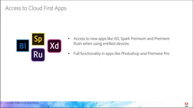 Adobe Creative Cloud Device vs Shared Device License смотреть онлайн