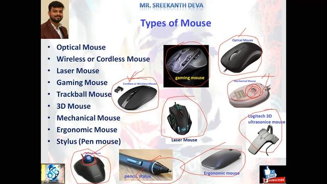 C-21 |Input Devices| Keyboard| Mouse| Trackball| Joystick| Light Pen| Touch Screen| SreekanthDeva смотреть онлайн