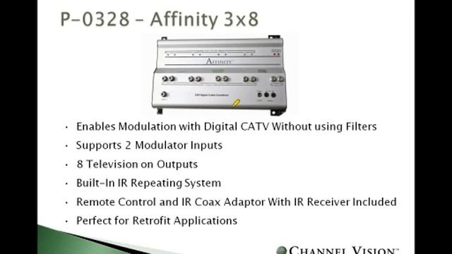 Modulation For The Modern Age - Make Money On Existing Installs смотреть онлайн