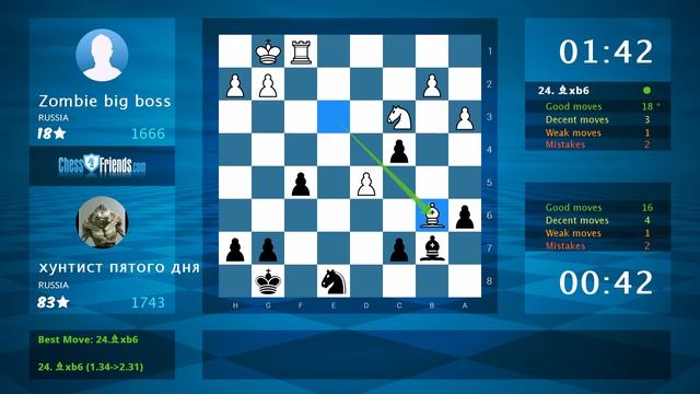 Chess Game Analysis: Zombie big boss - хунтист пятого дня : 1-0 (By ChessFriends.com) смотреть онлайн
