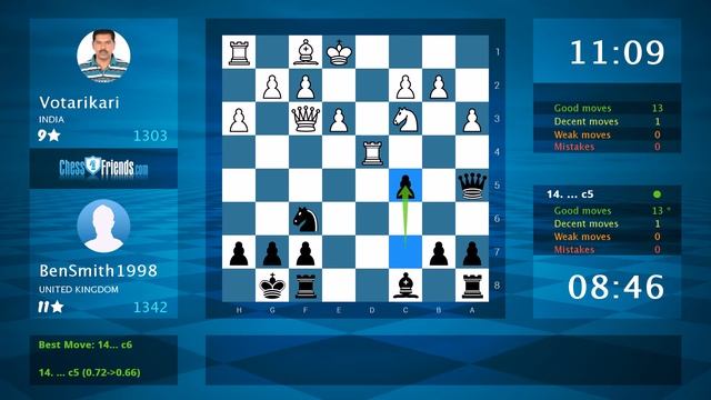 Chess Game Analysis: Votarikari - BenSmith1998 : 1-0 (By ChessFriends.com) смотреть онлайн