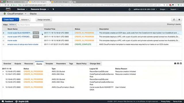 scale.bythebay.io: Asif Khan, Deep Dive: Continuous Delivery for AI Applications with ECS смотреть онлайн