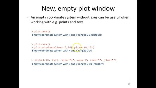 New, empty plot window in R смотреть онлайн