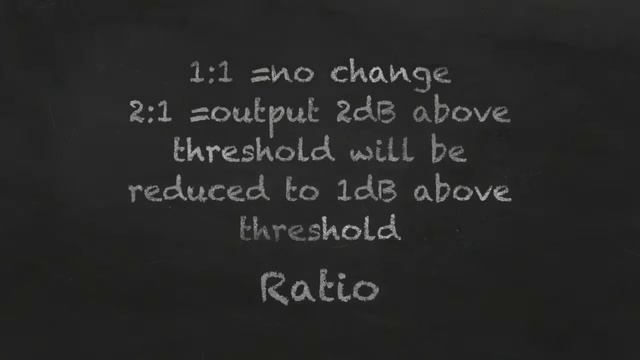 Dynamic Processors, Threshold, Ratio, Attack, and Release смотреть онлайн