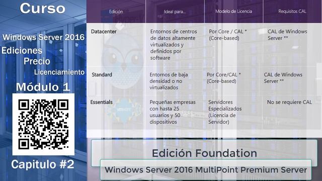 Windows Server 2016 Ediciones y Licenciamiento смотреть онлайн
