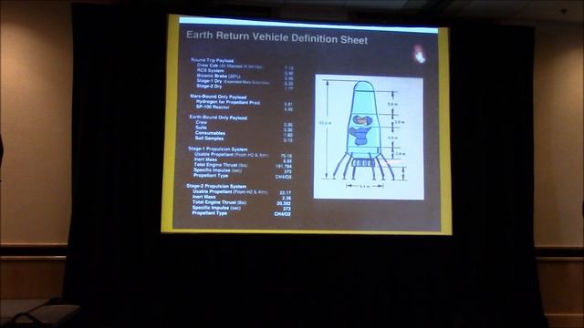 Dr. Robert Zubrin - Opening Remarks - 17th Annual International Mars Society Convention смотреть онлайн
